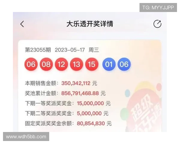 大乐透第20023期开奖号码公布及中奖详情
