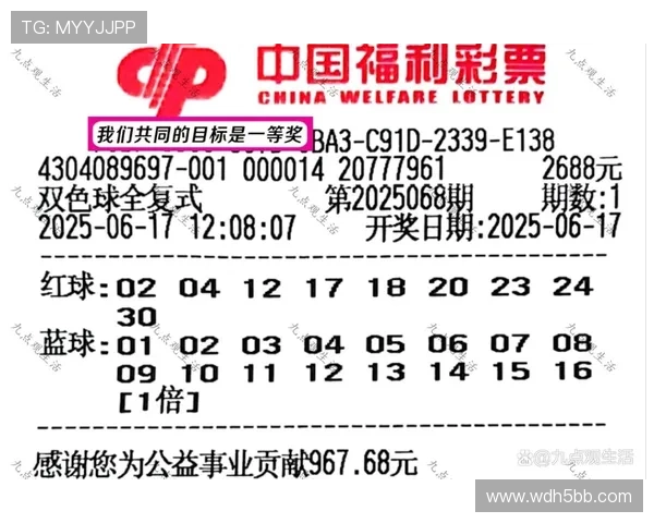 福彩开奖068期最新结果公布，快来看看你中奖了吗？